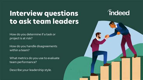 Leadership Interview Questions