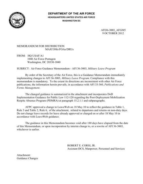 Leave and Performance Air Force AFI Leave Policy