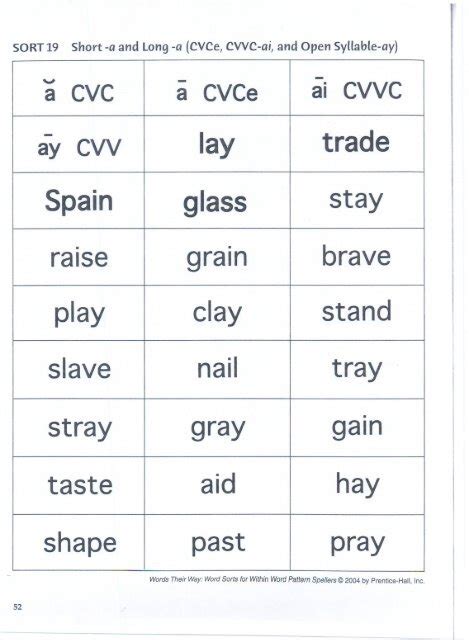 Less common J words