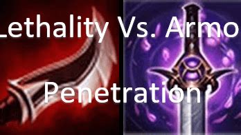 Lethality vs Armor Penetration