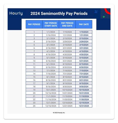 Linden Board Of Education Payroll Calendar