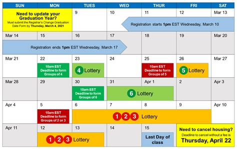 Liu Post Academic Calendar Overview