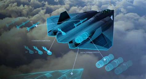 Lockheed 6th Generation Fighter Artificial Intelligence