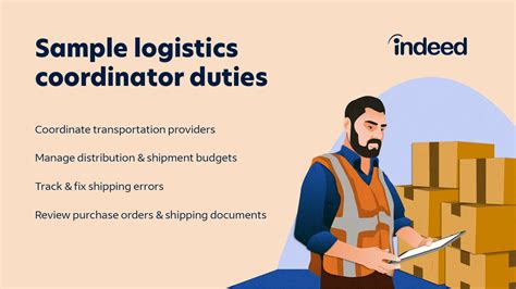 Logistics Officer Responsibilities