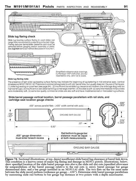 M1911 Pistol Manual