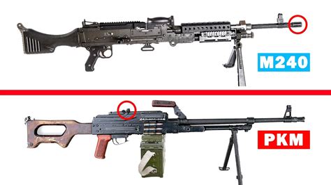 M240 Machine Gun Comparison