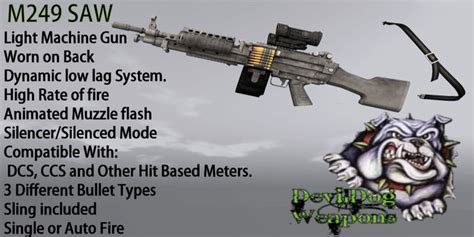 M249 SAW Ballistics