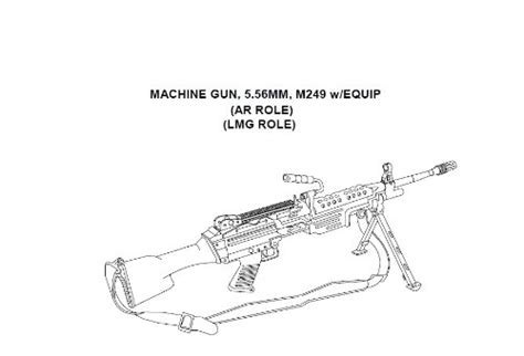 M249 SAW Maintenance