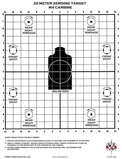 M4 Max Effective Range Image 3