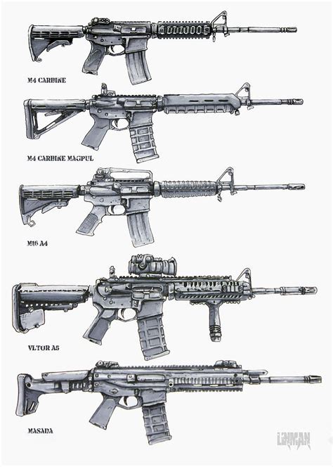 M4 Rifle Variants