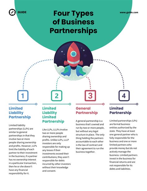 MARCENT partnerships