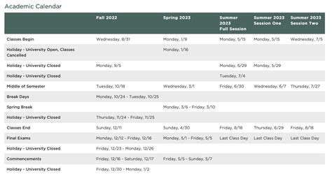 MSU Calendar Documentation