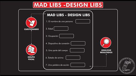 Mad Libs Design