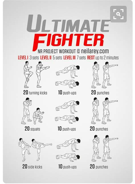 Made For Fighters UK Training Routine