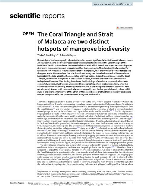 Malacca Strait Biodiversity