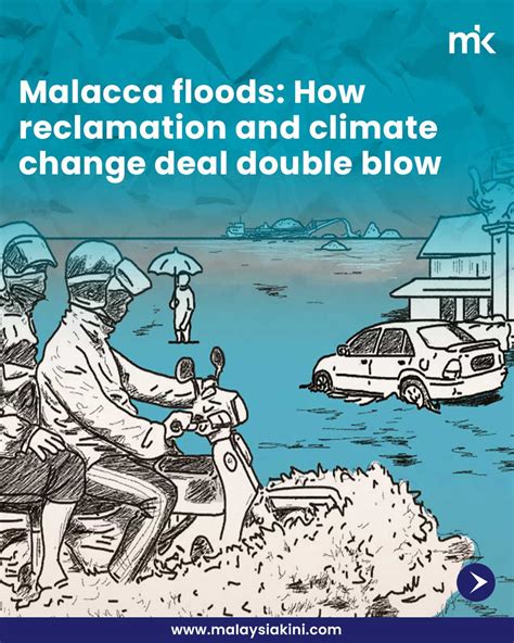 Malacca Strait Climate Change