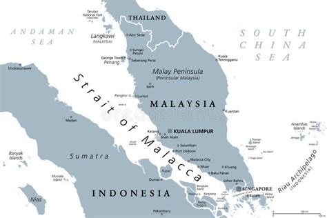 Malacca Strait Economy