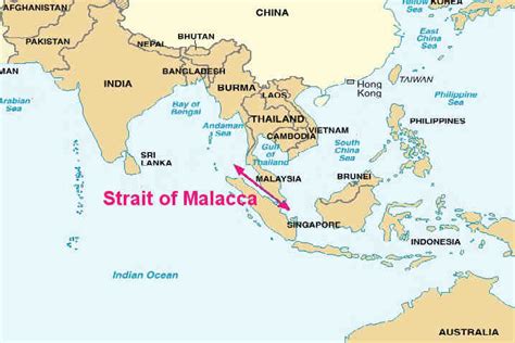 Malacca Strait Environment