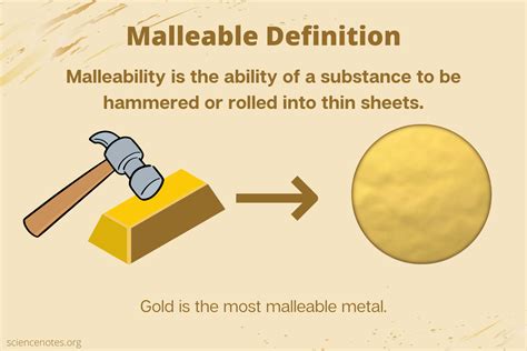 Malleable clay being shaped