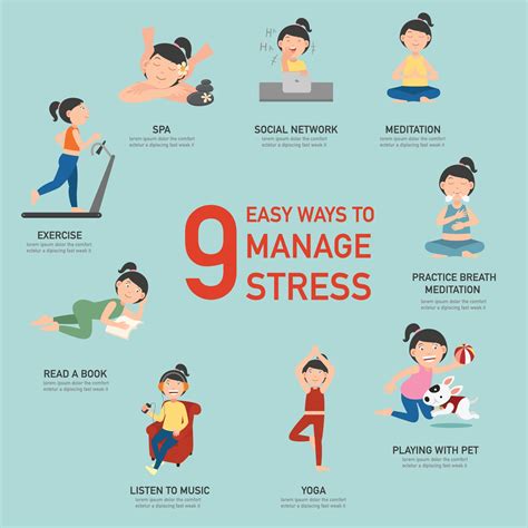 Managing Stress