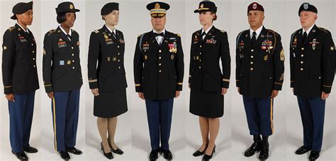 Mandatory Army Service Uniforms