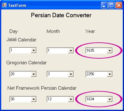 Manual Calculations for Jalali Calendar Conversion