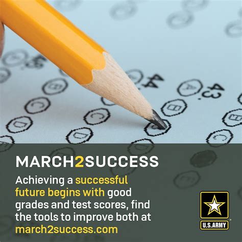 March2Success Program Overview