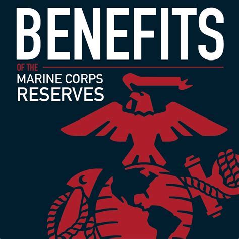 Marine Corps 2nd Lieutenant Salary