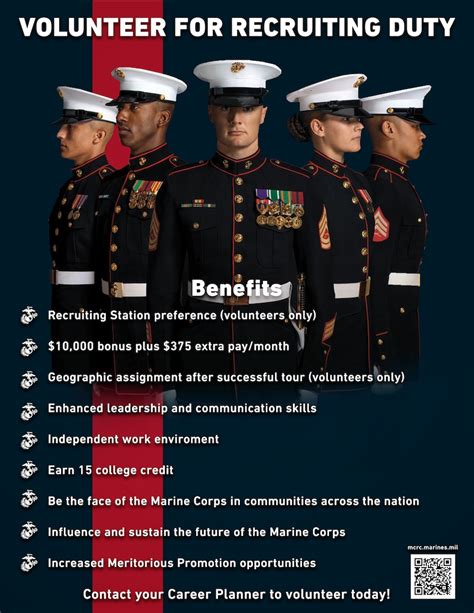 Marine Corps Academy Benefits