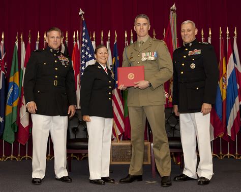 Marine Corps Academy Community