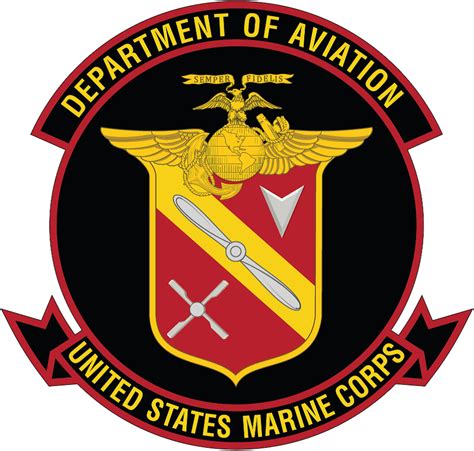 A Marine Corps aviation unit