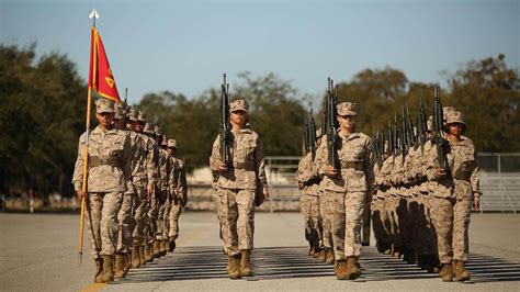 Marine Corps Boot Camp Recruits in Training