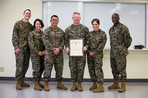 Marine Corps Career Development