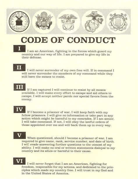 Marine Corps Code of Conduct in Action