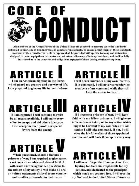 Article I of the Marine Corps Code of Conduct