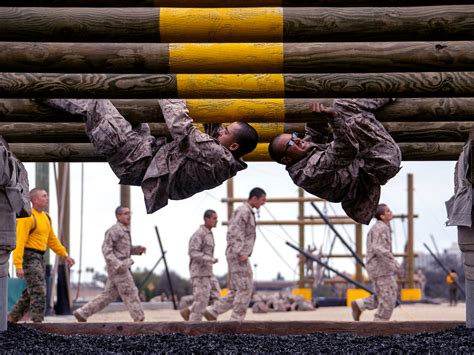 Marine Corps Combat Training Confidence Building