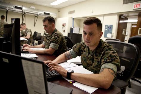 Marine Corps Cybersecurity Specialist