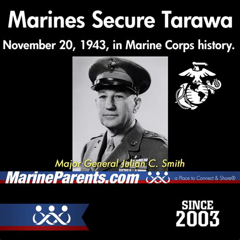 US Marine Corps History