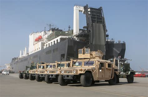 US Marine Corps Logistics