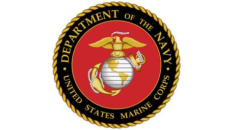 Marine Corps Logo Evolution