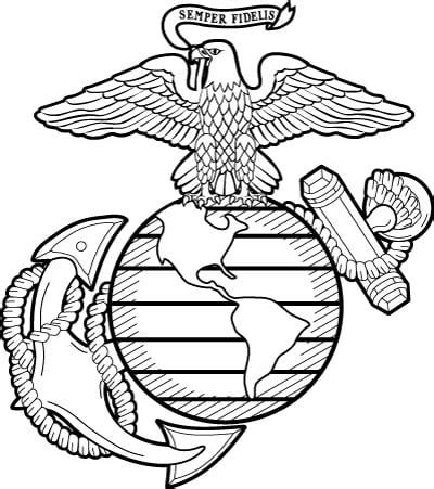 Marine Corps Logo Meaning