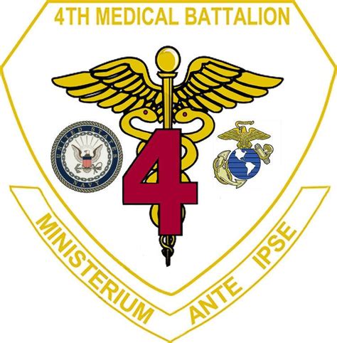 Marine Corps Medical Battalion