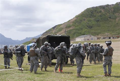 Marine Corps National Guard Reserve Component