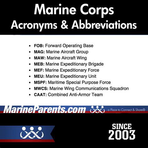 Marine Corps PACE Acronym