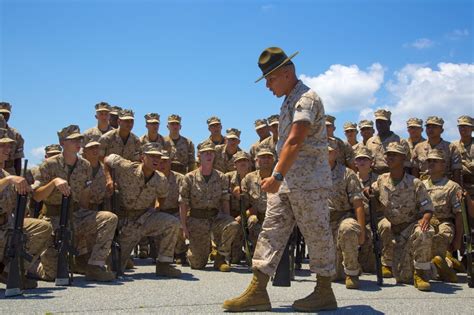 Marine Corps Recruit Depot Parris Island