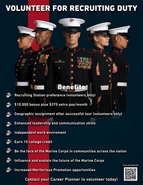 Marine Corps Recruitment Process