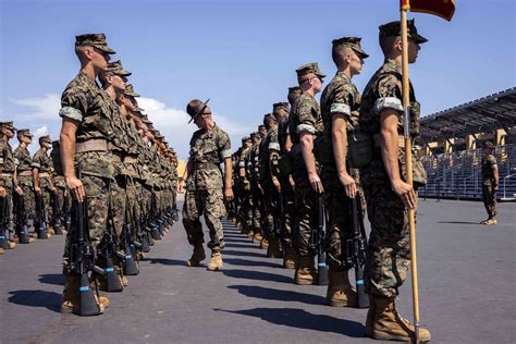 US Marine Corps Recruits