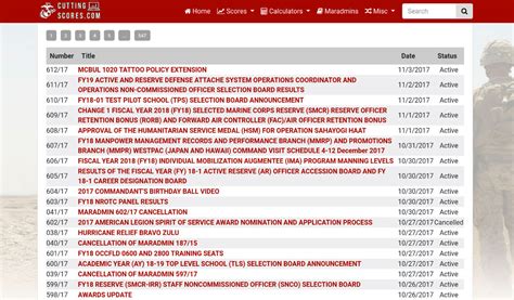 Marine Corps Reserve Billets Application Process