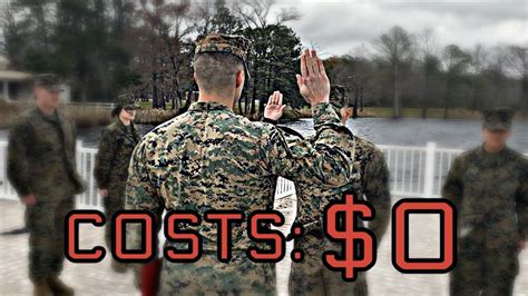 Marine Corps Reserve Retention Bonus