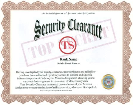 Marine Corps Reserve Security Clearance Requirements